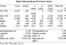 Ảnh hưởng của cấu trúc vốn và hiệu quả hoạt động đến rủi ro phá sản của các doanh nghiệp phi tài chính niêm yết tại Việt Nam