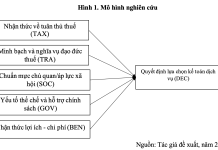 Các yếu tố ảnh hưởng đến việc lựa chọn kế toán dịch vụ của hộ kinh doanh cá thể tại tỉnh Đồng Nai