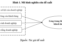 Đánh giá tác động trách nhiệm xã hội của các doanh nghiệp xuất khẩu nông sản Việt Nam đến lòng trung thành khách hàng tại thị trường các nước châu Âu