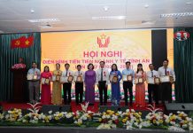 Sở Y tế An Giang