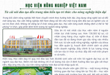 Học viện Nông nghiệp Việt Nam