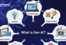 Ứng dụng trí tuệ nhân tạo tạo sinh trong học tập và vấn đề liêm chính học thuật trong giáo dục đại học Việt Nam: tiếp cận khung “vùng xám” đạo đức