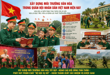 Xây dựng môi trường văn hóa trong Quân đội nhân dân Việt Nam hiện nay