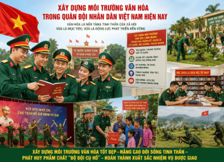 Xây dựng môi trường văn hóa trong Quân đội nhân dân Việt Nam hiện nay
