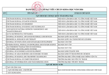 Các ấn phẩm tiêu chuẩn khoa học Việt Nam đều đạt tiêu chuẩn khoa học Việt Nam năm 2026