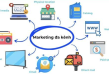 Chiến lược marketing đa kênh hợp nhất trong bối cảnh chuyển đổi số