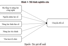Các yếu tố ảnh hưởng đến chuyển đổi số trong các doanh nghiệp kinh doanh dịch vụ giáo dục – nghiên cứu trường hợp Công ty Cổ phần Hệ thống Giáo dục (TPK) Việt Nam