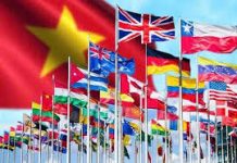 Tư duy mới về hội nhập kinh tế quốc tế trong Văn kiện Đại hội đại biểu toàn quốc lần thứ XIV của Đảng