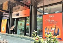 Quản lý rủi ro tín dụng tại Ngân hàng Thương mại cổ phần Sài Gòn – Hà Nội (SHB)