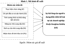 Đánh giá sự hài lòng của người sử dụng các phần mềm kế toán khác nhau: Nghiên cứu tại những doanh nghiệp thuộc HungHau Holdings