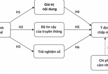 Bối cảnh thể chế và nhận thức của người dùng đến ý định chấp nhận báo chí số thu phí tại Việt Nam