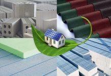 Hoàn thiện chính sách phát triển ngành vật liệu xây dựng xanh ở Việt Nam