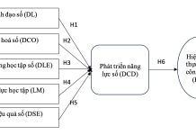Phát triển năng lực số cho đội ngũ nhân sự ngân hàng trong bối cảnh chuyển đổi số