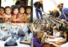 Vốn xã hội với sự phát triển ở Việt Nam hiện nay: thực trạng và một số khuyến nghị