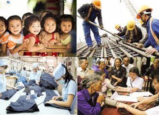 Vốn xã hội với sự phát triển ở Việt Nam hiện nay: thực trạng và một số khuyến nghị