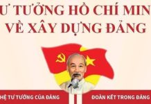 Tư tưởng Hồ Chí Minh về xây dựng Đảng và chính quyền nhà nước – vận dụng trong giai đoạn đoạn hiện nay