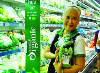 Cơ sở chính trị và pháp lý của hoạt động truyền thông về thực phẩm hữu cơ tại Việt Nam