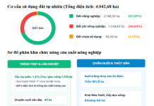 Phát triển kinh tế tư nhân trên địa bàn phường Đông Triều, tỉnh Quảng Ninh