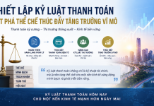 Thiết lập kỷ luật thanh toán: đột phá thể chế thúc đẩy tăng trưởng vĩ mô