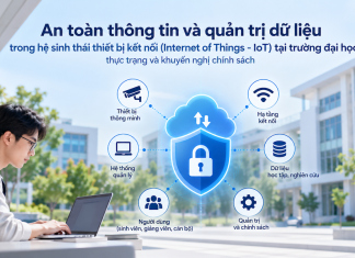 An toàn thông tin và quản trị dữ liệu trong hệ sinh thái thiết bị kết nối (Internet of things – IOT) tại trường đại học: thực trạng và khuyến nghị chính sách