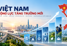 BÀI 2: Tương lai Việt Nam: động lực tăng trưởng mới