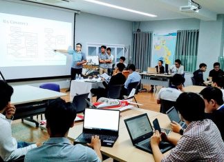 Phương thức đầu tư thành lập cơ sở giáo dục đại học tư thục của Việt Nam, Trung Quốc, Hàn Quốc và hàm ý chính sách