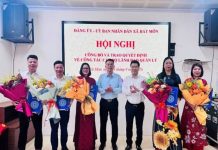 Nâng cao chất lượng đội ngũ cán bộ chủ chốt cấp xã ở xã Hát Môn, thành phố Hà Nội hiện nay