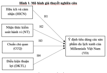 Nghiên cứu các yếu tố tác động đến ý định tiêu dùng các sản phẩm du lịch xanh của Millennials Việt Nam