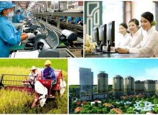 Chính sách tài chính thúc đẩy phát triển kinh tế tư nhân trong bối cảnh mới