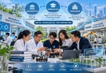 Mô hình liên kết nhà nước, nhà trường/viện nghiên cứu và doanh nghiệp ở Việt Nam: Thực trạng và giải pháp